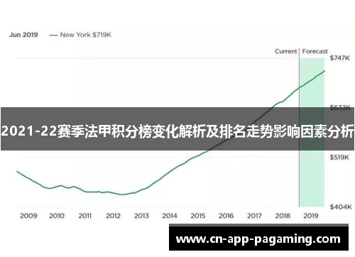 2021-22赛季法甲积分榜变化解析及排名走势影响因素分析
