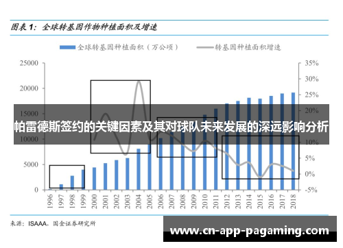 帕雷德斯签约的关键因素及其对球队未来发展的深远影响分析