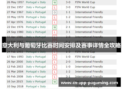 意大利与葡萄牙比赛时间安排及赛事详情全攻略