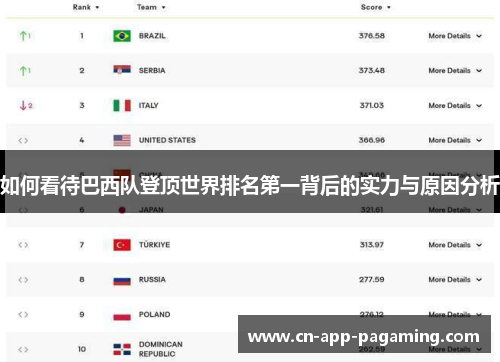如何看待巴西队登顶世界排名第一背后的实力与原因分析