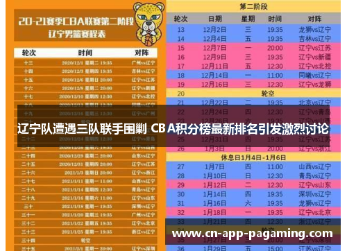 辽宁队遭遇三队联手围剿 CBA积分榜最新排名引发激烈讨论