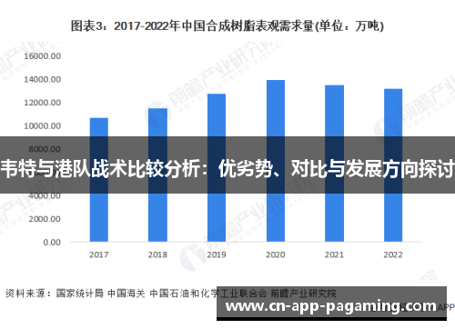 韦特与港队战术比较分析：优劣势、对比与发展方向探讨