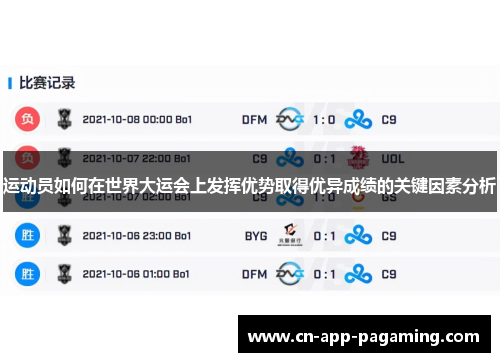 运动员如何在世界大运会上发挥优势取得优异成绩的关键因素分析