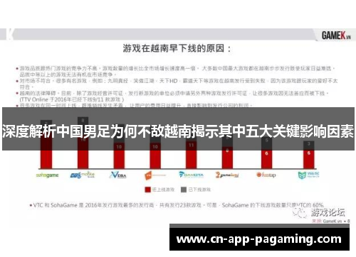 深度解析中国男足为何不敌越南揭示其中五大关键影响因素