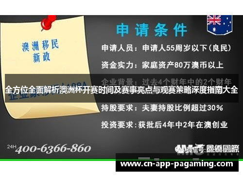 全方位全面解析澳洲杯开赛时间及赛事亮点与观赛策略深度指南大全