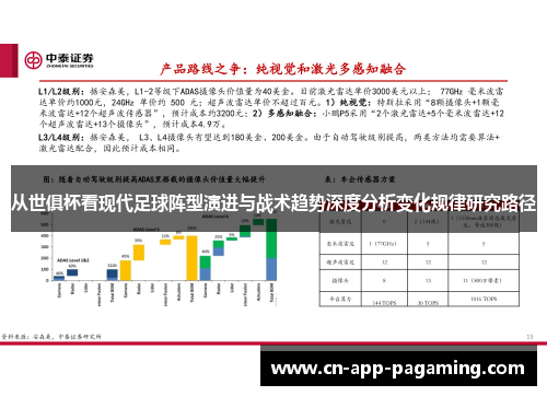 从世俱杯看现代足球阵型演进与战术趋势深度分析变化规律研究路径