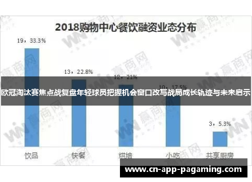 欧冠淘汰赛焦点战复盘年轻球员把握机会窗口改写战局成长轨迹与未来启示