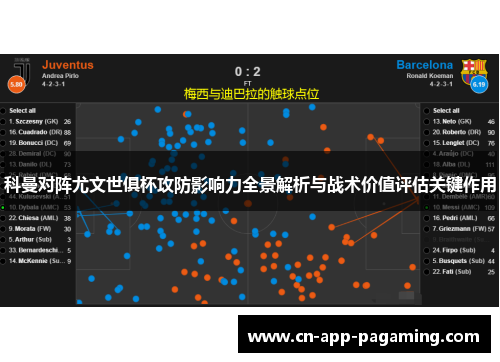 科曼对阵尤文世俱杯攻防影响力全景解析与战术价值评估关键作用