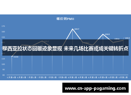 穆西亚拉状态回暖迹象显现 未来几场比赛或成关键转折点