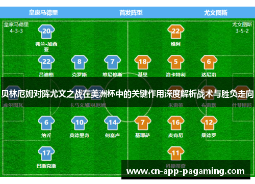 贝林厄姆对阵尤文之战在美洲杯中的关键作用深度解析战术与胜负走向